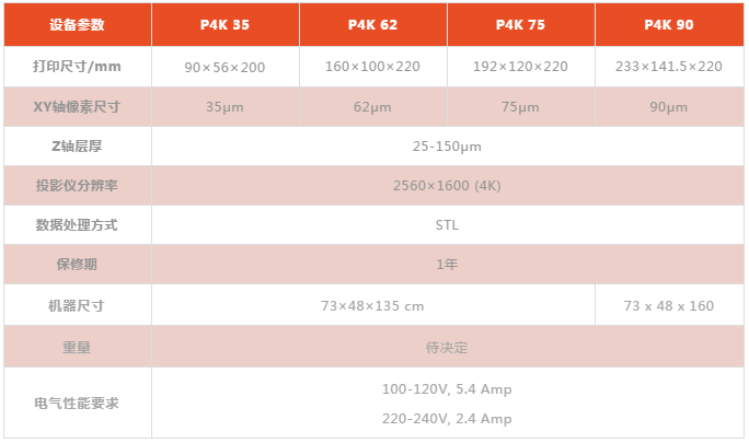 P4K打印机